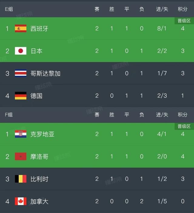 无耻家庭凯伦跟多少人